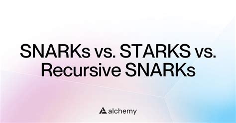snark vs stark|SNARKs vs. STARKS vs. Recursive SNARKs .